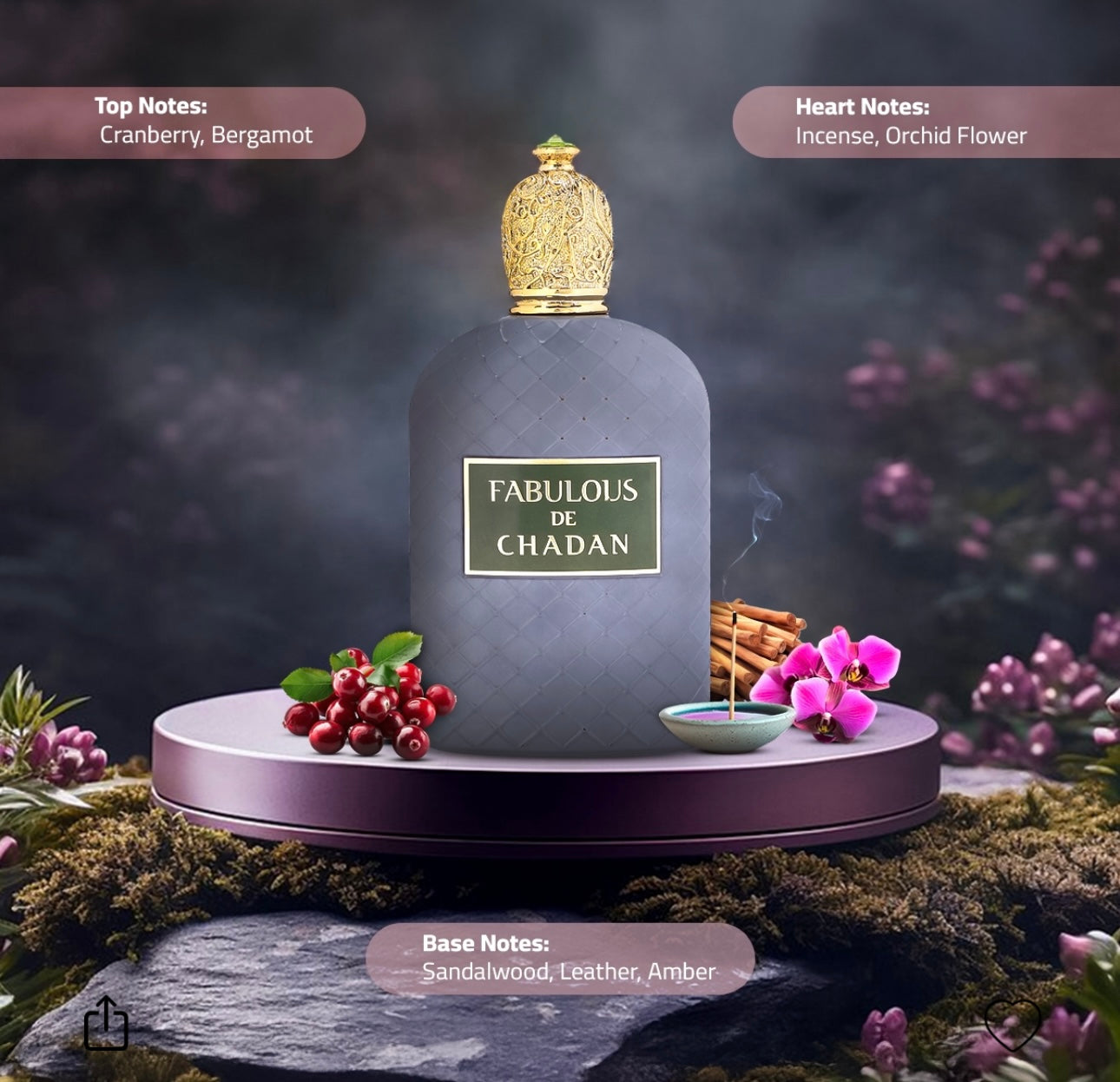 عطر فابيلوس دو شادان المركز | 100 مل